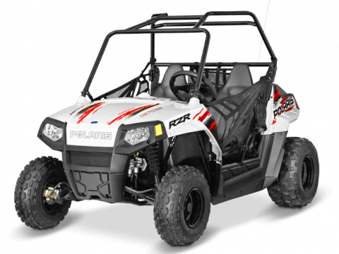 RZR
